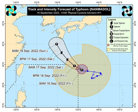 rbac typhoon|PAGASA.